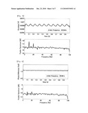 METHOD AND APPARATUS FOR DIAGNOSING DAMAGE IN A STRUCTURE diagram and image