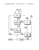 Methods for Improving the Recovery of Metal Leaching Agents diagram and image