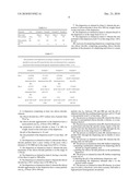 STABLE AQUEOUS SILICA DISPERSIONS diagram and image