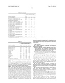 Environmentally Compatible Defoamers and Cement Compositions Including Environmentally Compatible Defoamers diagram and image