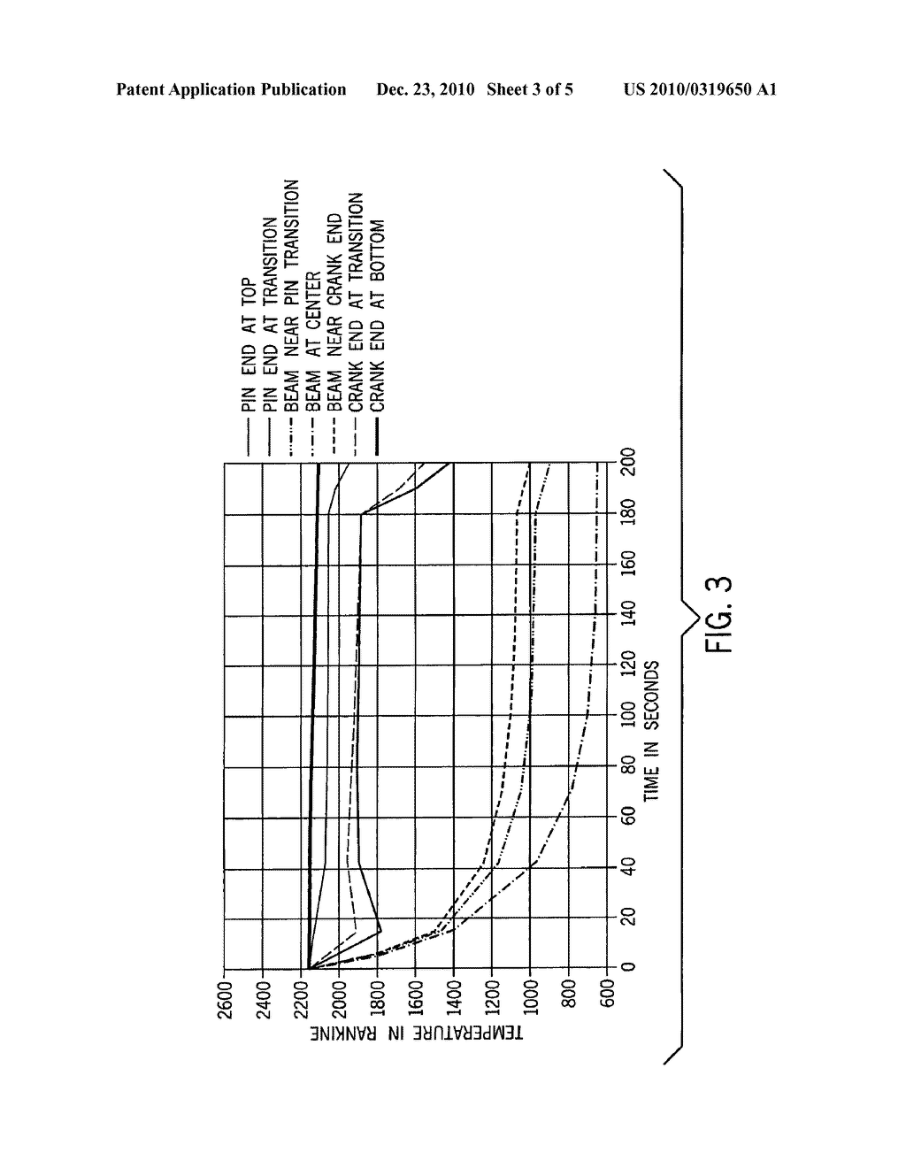 FUNCTIONALLY GRADED POWDER METAL COMPONENTS - diagram, schematic, and image 04