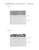Ink for forming thin film of solar cells and method for preparing the same, CIGS thin film solar cell using the same and manufacturing method thereof diagram and image
