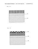 Ink for forming thin film of solar cells and method for preparing the same, CIGS thin film solar cell using the same and manufacturing method thereof diagram and image