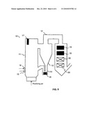 Method For Monitoring The Composition Of Flue Gas Resulting From A Thermal Process diagram and image