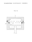 Gas supply device and apparatus for processing a substrate diagram and image