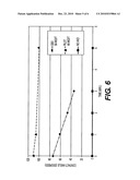 MULTI-PLY PAPER PRODUCT WITH MOISTURE STRIKE THROUGH RESISTANCE AND METHOD OF MAKING THE SAME diagram and image