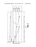 MULTI-PLY PAPER PRODUCT WITH MOISTURE STRIKE THROUGH RESISTANCE AND METHOD OF MAKING THE SAME diagram and image