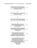 HEAT SPREADER STRUCTURE AND METHOD OF MANUFACTURING THE SAME diagram and image