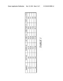 THERMAL INTERCONNECT AND INTEGRATED INTERFACE SYSTEMS, METHODS OF PRODUCTION AND USES THEREOF diagram and image