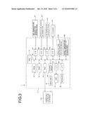 TEMPERATURE CONTROL APPARATUS OF WORKING MACHINE diagram and image