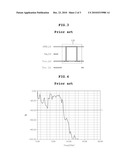 PRINTED CIRCUIT BOARD diagram and image