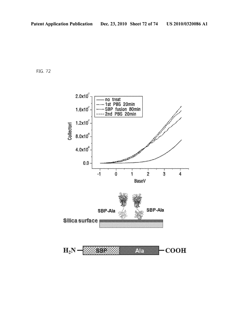 FLEXIBLE BIOSENSOR AND MANUFACTURING METHOD FOR THE SAME - diagram, schematic, and image 73