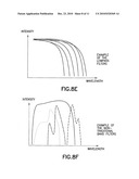 Color filters for sub-diffraction limit sensors diagram and image