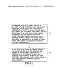 Color filters for sub-diffraction limit sensors diagram and image