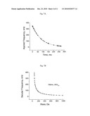 LOW VOLTAGE, HIGH MASS RANGE ION TRAP SPECTROMETER AND ANALYZING METHODS USING SUCH A DEVICE diagram and image