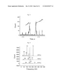 LOW VOLTAGE, HIGH MASS RANGE ION TRAP SPECTROMETER AND ANALYZING METHODS USING SUCH A DEVICE diagram and image