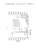 LOW VOLTAGE, HIGH MASS RANGE ION TRAP SPECTROMETER AND ANALYZING METHODS USING SUCH A DEVICE diagram and image