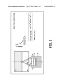 MOLECULAR DIAGNOSTIC SYSTEM BASED ON EVANESCENT ILLUMINATION AND FLUORESCENCE diagram and image