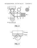 MOLECULAR DIAGNOSTIC SYSTEM BASED ON EVANESCENT ILLUMINATION AND FLUORESCENCE diagram and image