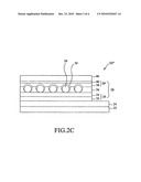 Organic electroluminescence manufacturing method and image display system having the same diagram and image