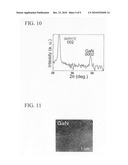 SEMICONDUCTOR SUBSTRATE, SEMICONDUCTOR DEVICE, LIGHT EMITTING DEVICE AND ELECTRONIC DEVICE diagram and image