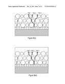 Ultra-Low Dislocation Density Group III - Nitride Semiconductor Substrates Grown Via Nano- Or Micro-Particle Film diagram and image