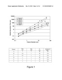 WETTING PRETREATMENT FOR ENHANCED DAMASCENE METAL FILLING diagram and image