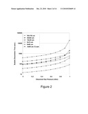 WETTING PRETREATMENT FOR ENHANCED DAMASCENE METAL FILLING diagram and image