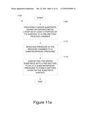 WETTING PRETREATMENT FOR ENHANCED DAMASCENE METAL FILLING diagram and image