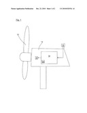 METHOD FOR THE OPERATION OF A WIND TURBINE, AND WIND TURBINE FOR CARRYING OUT THIS METHOD diagram and image