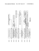 MOTOR, PUMP, AND METHOD OF MANUFACTURING THE MOTOR diagram and image