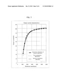 DYNAMOELECTRIC MACHINE diagram and image