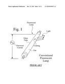 Flourescent lighting system diagram and image