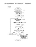 SHAPE MEMORY ALLOY DRIVER diagram and image