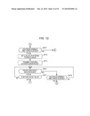 INFORMATION PROCESSING APPARATUS, PROGRAM, AND INFORMATION PROCESSING SYSTEM diagram and image