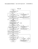 INFORMATION PROCESSING APPARATUS, PROGRAM, AND INFORMATION PROCESSING SYSTEM diagram and image