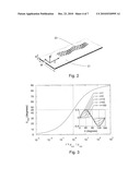 ATOM CHIP DEVICE diagram and image