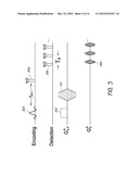 ULTRAHIGH TIME RESOLUTION MAGNETIC RESONANCE diagram and image