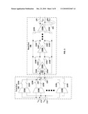 Programmable Gain Amplifier diagram and image