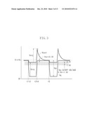 SWITCHING ELEMENT DRIVING CIRCUIT AND CONVERTER diagram and image