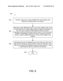 CIRCUIT DEVICE AND METHOD OF COUPLING TO AN ANTENNA diagram and image