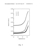 Vanadium sesquioxide nanocomposite diagram and image