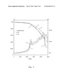 Vanadium sesquioxide nanocomposite diagram and image