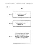 DEVICE, METHOD, COMPUTER PROGRAMME AND SYSTEM FOR DETECTING IF AN OBJECT OR A PERSON CROSSES A LIMIT MARKED BY A MAGNETIC FIELD diagram and image