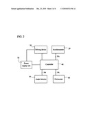 ELECTRONIC APPARATUS WITH ACTIVE POSTURE CONTROL FUNCTION diagram and image