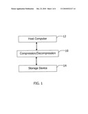 CONTENT ENCODING diagram and image