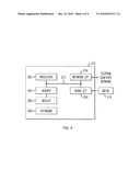 CONTENT ENCODING diagram and image