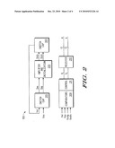 ANALOG TO DIGITAL CONVERTER WITH AMPLIFIER diagram and image