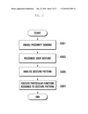 MOBILE DEVICE HAVING PROXIMITY SENSOR AND GESTURE BASED USER INTERFACE METHOD THEREOF diagram and image