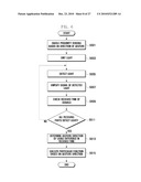 MOBILE DEVICE HAVING PROXIMITY SENSOR AND GESTURE BASED USER INTERFACE METHOD THEREOF diagram and image